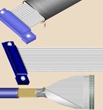 0.3mm HDMI FFCのフラット ケーブル、0.5mmの超適用範囲が広いリボン・ケーブル